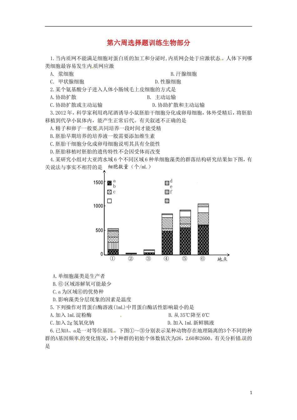 广东省连州市连州中学高三生物-第六周选择题训练复习试题-人教版_第1页