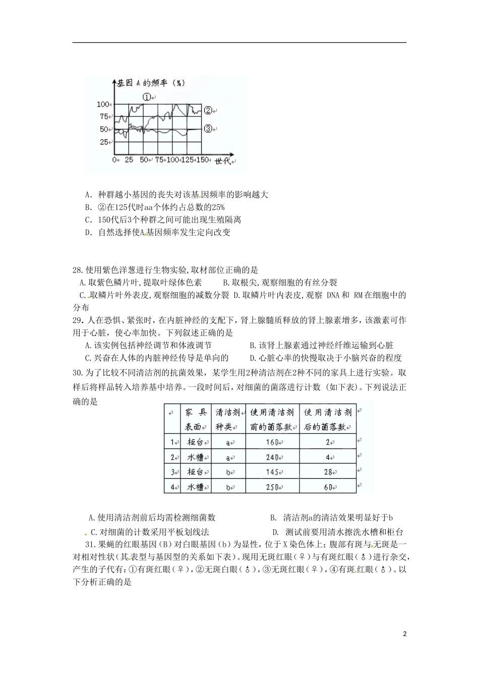 广东省连州市连州中学高三生物-第六周选择题训练复习试题-人教版_第2页