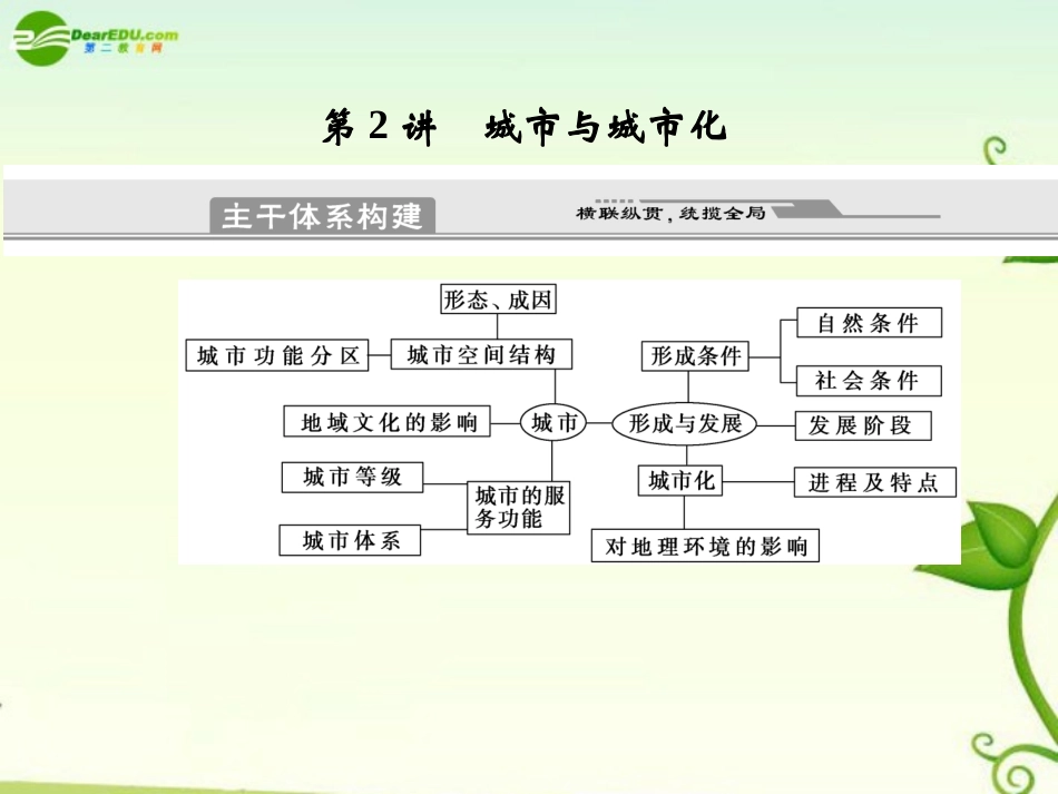 2011届高考地理二轮专题复习-专题5-人口与城市-第2讲-城市与城市化课件-新人教版_第1页