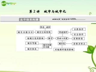 2011届高考地理二轮专题复习-专题5-人口与城市-第2讲-城市与城市化课件-新人教版