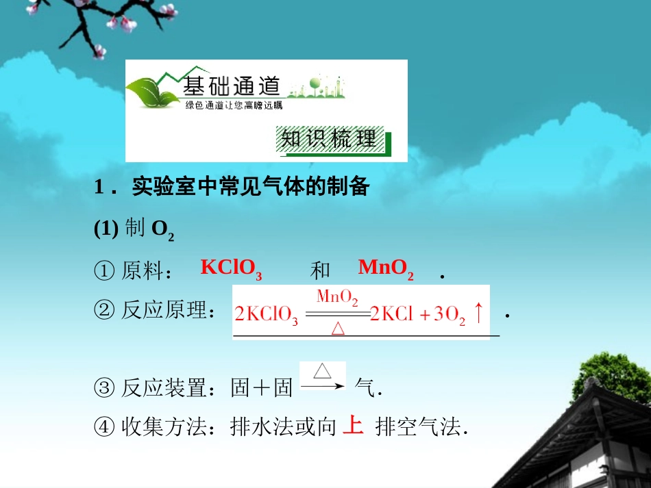 内蒙古伊图里河高级中学高中化学《1.1.3-气体的制备和实验方案的设计》课件-新人教版必修1_第2页