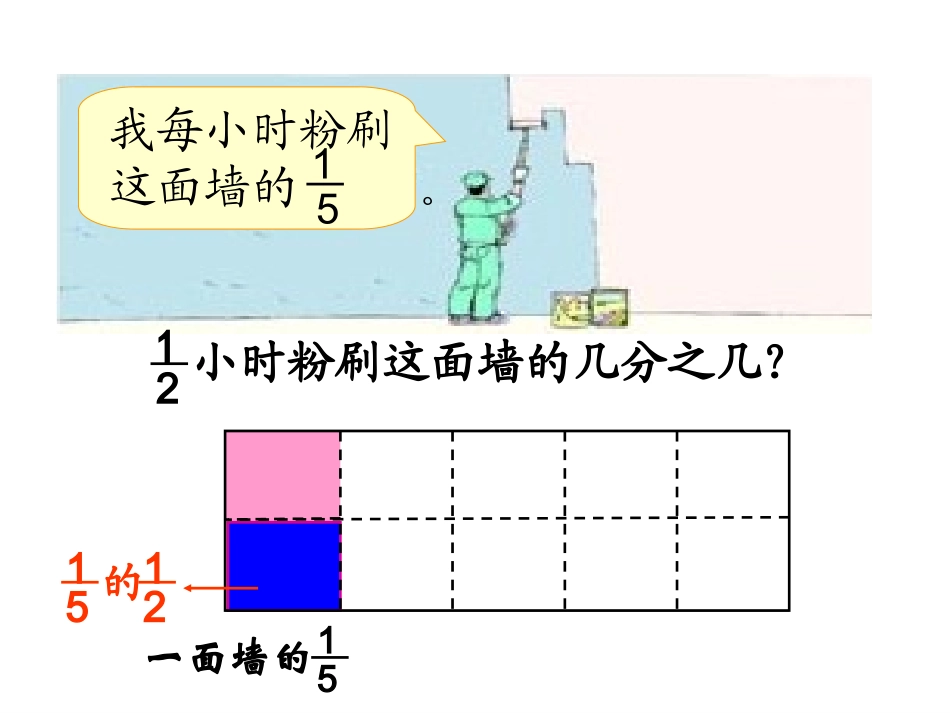 分数乘法(三)课件_第3页