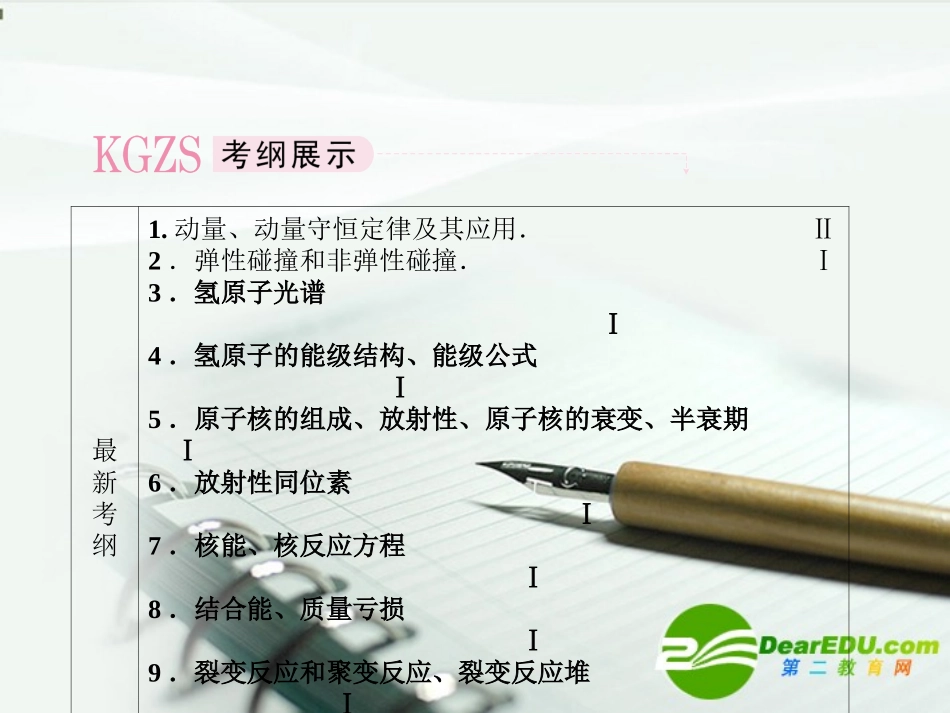 2011届高考物理第一轮总复习-3-5选修章头课件_第2页