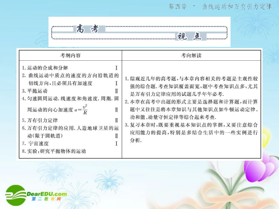 2010年高考物理第四单元《曲线运动和万有引力定律》4.1曲线运动-运动的合成与分解课件(扫描版)-新人教版_第2页