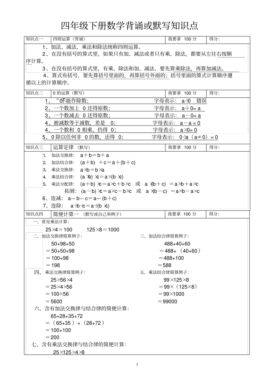 四年级下册数学背诵或默写知识点_第1页
