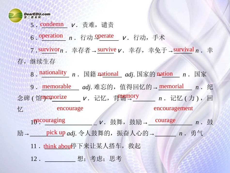 【优化探究】(新课标)2014高考英语总复习-Book-6-板块十二-Modules-6-War-and-Peace课件-外研版_第2页