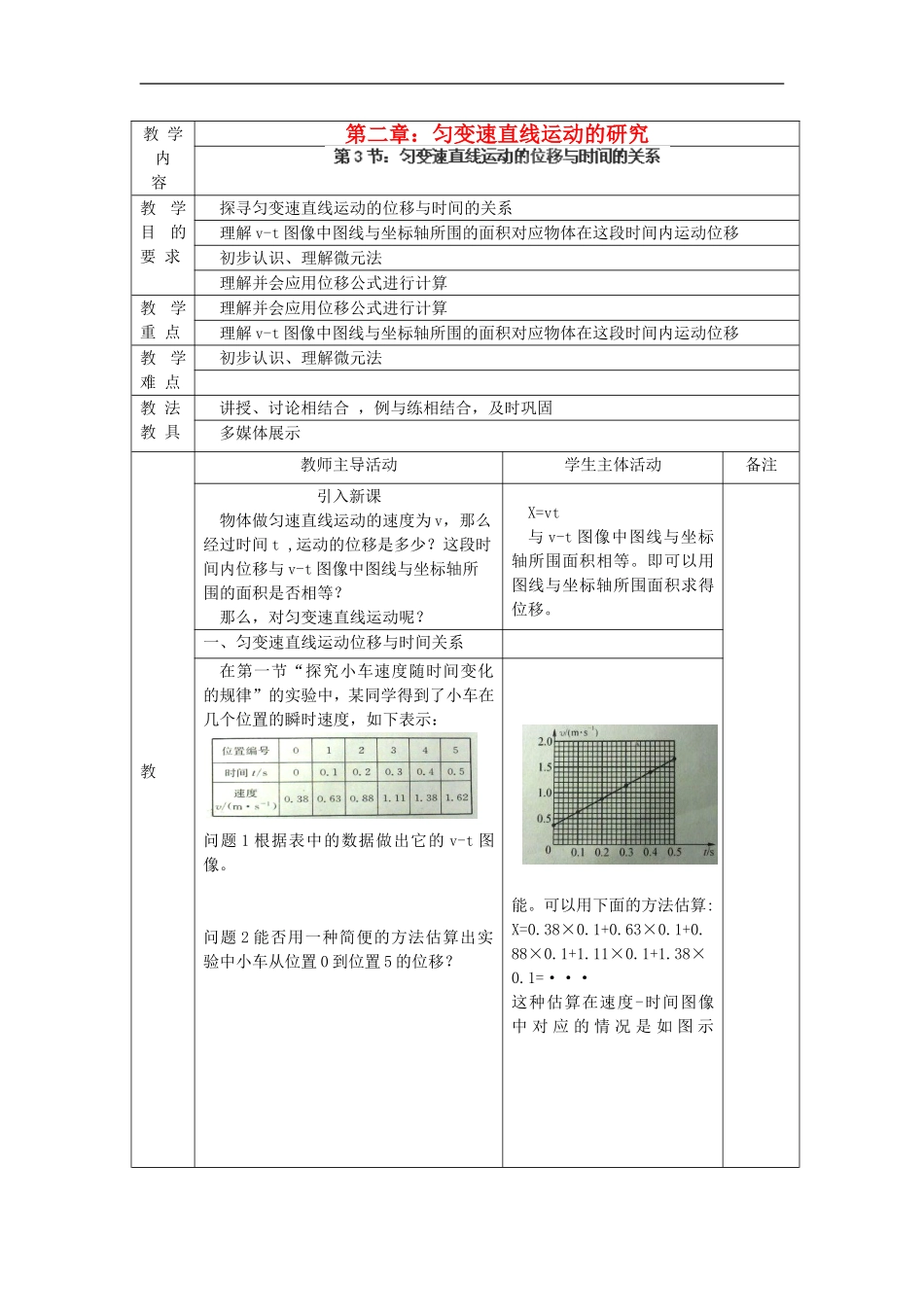 高中物理-第二章《匀变速直线运动的位移与时间的关系》教案-新人教版必修1_第1页