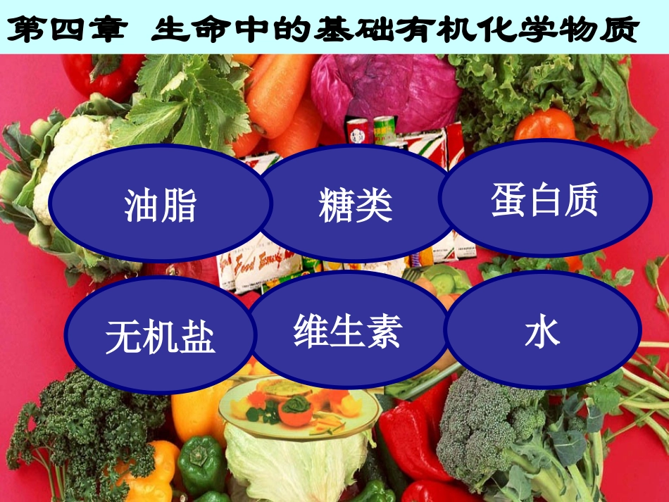 《油脂》课件(_第1页