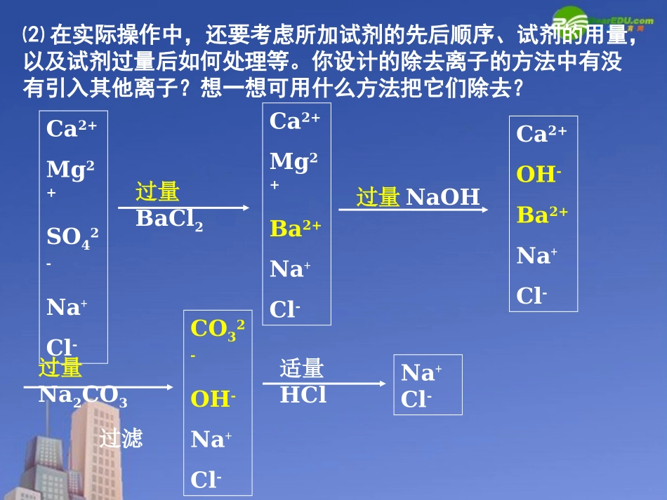 高中化学-化学实验基本方法(第三课时)课件5-新人教版必修2_第2页