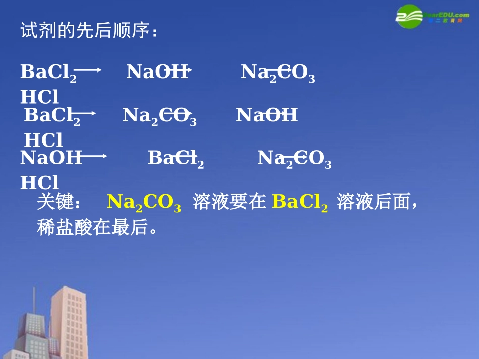 高中化学-化学实验基本方法(第三课时)课件5-新人教版必修2_第3页