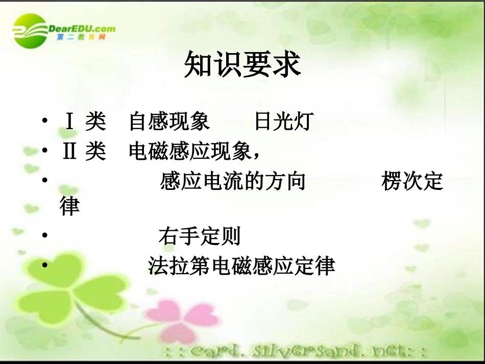 高三物理-11电磁感应考纲要求与例题专题复习_第2页