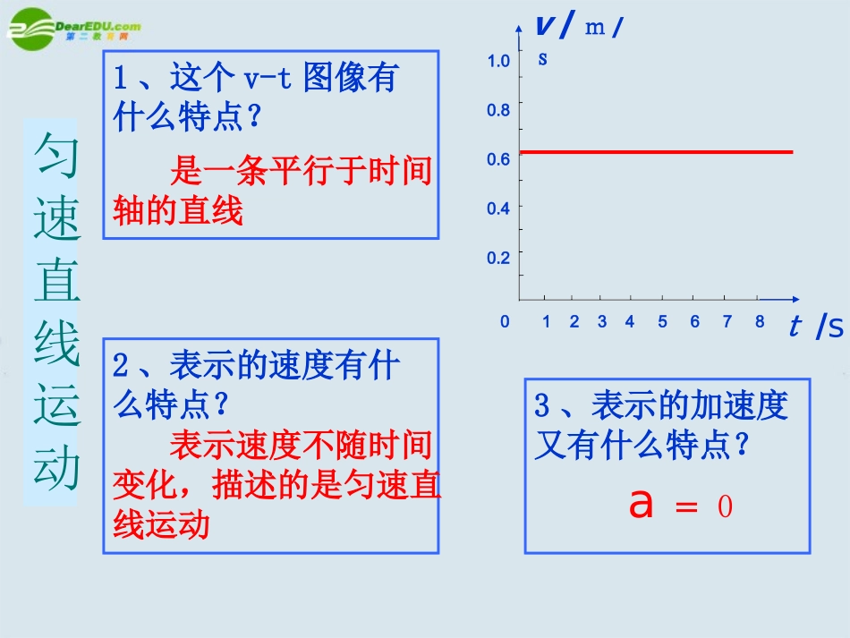 高中物理-2.2匀变速直线运动的速度与时间的关系课件-新人教版必修1_第2页