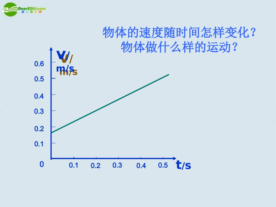 高中物理-2.2匀变速直线运动的速度与时间的关系课件-新人教版必修1_第3页