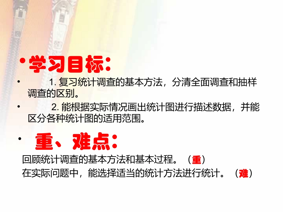 第十章数据收集、整理与描述_第2页