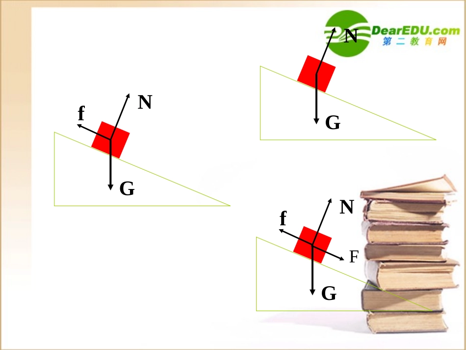 高中物理-机械能守恒定律的应用课件-新人教版必修2_第2页
