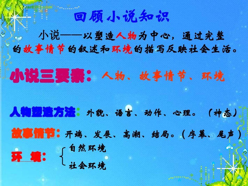 九年级语文下册-第四单元《故乡》课件-语文版_第1页