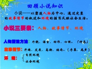 九年级语文下册-第四单元《故乡》课件-语文版