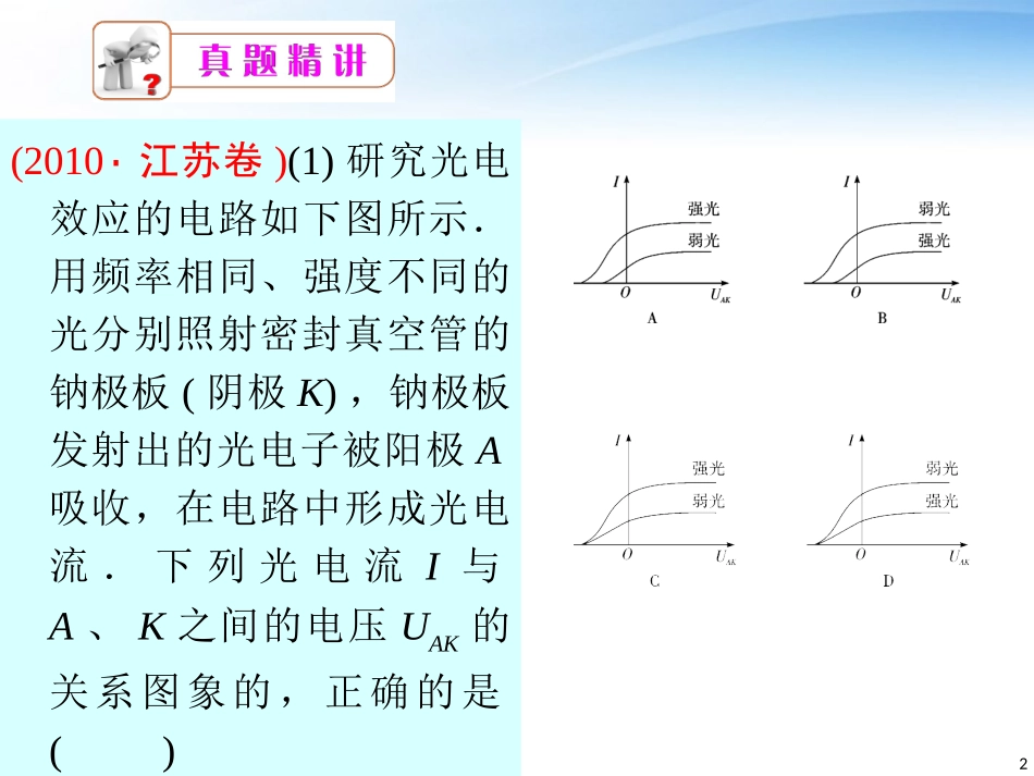 2012江苏高考物理二轮总复习-专题11-第2课时-原子结构与原子核-波粒二象性课件_第2页
