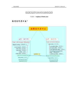 30天雅思写作高分攻略 