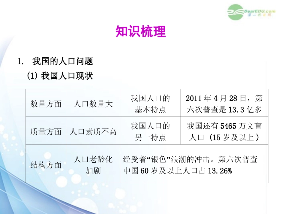2012版聚焦新中考社会思品一轮复习-第26课-人口、资源与环境(一)课件_第3页