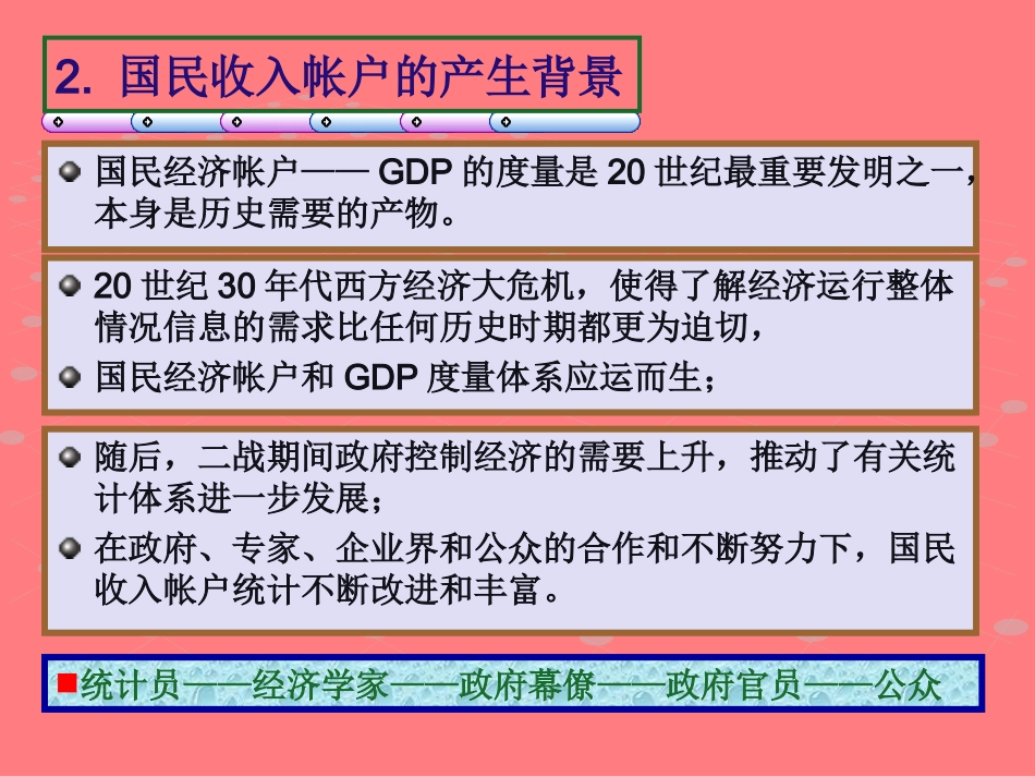 伊犁函授第八章课件_第3页