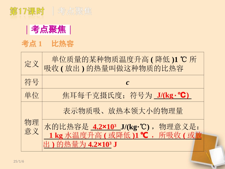 2012届中考物理-考点冲刺复习课件17_第2页