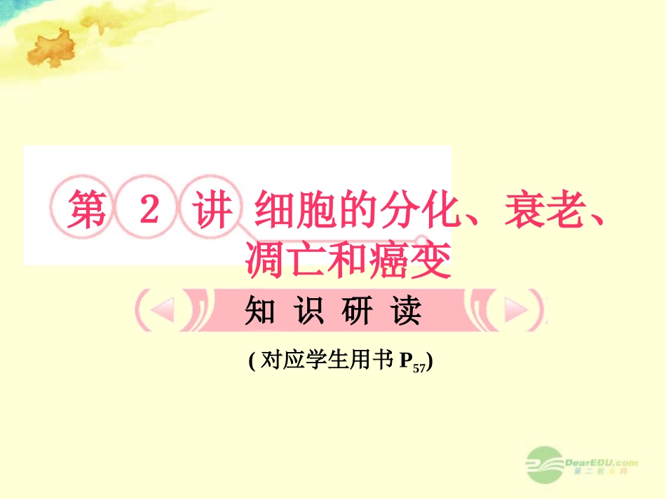 【立体设计】2013届高考生物一轮复习-第6章-细胞的生命历程第2讲课件-新人教版必修1_第1页