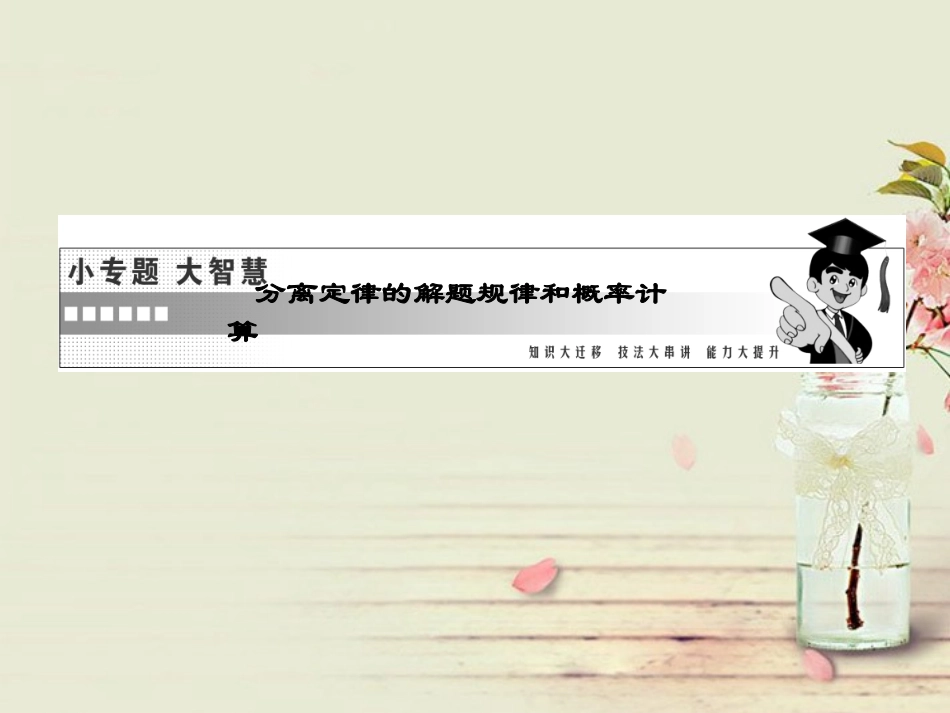 【三维设计】2013年高中生物-第1章-小专题-大智慧-分离定律的解题规律和概率计算课件-新人教版必修2_第2页