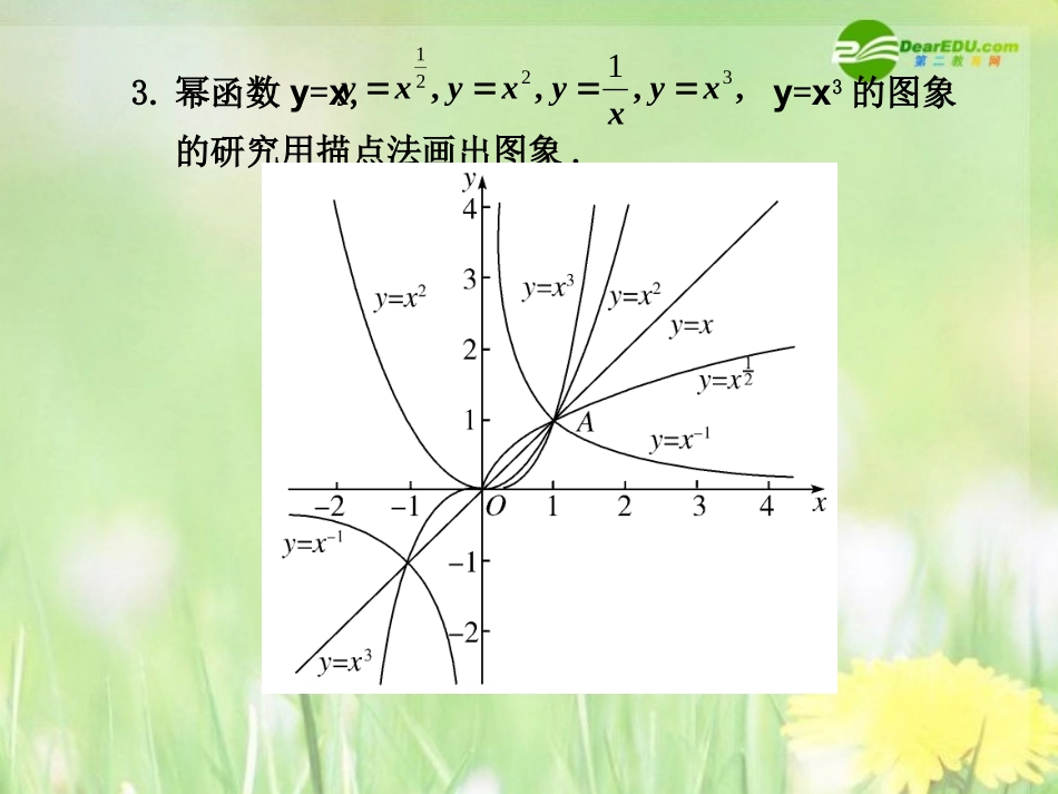 2.6--幂函数_第2页