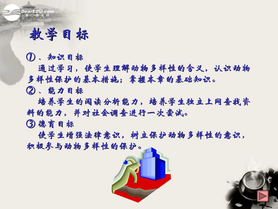 八年级生物上册《我国动物资源的保护》课件2-北师大版_第2页