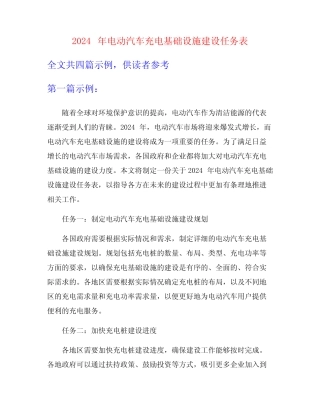 2024年电动汽车充电基础设施建设任务表 