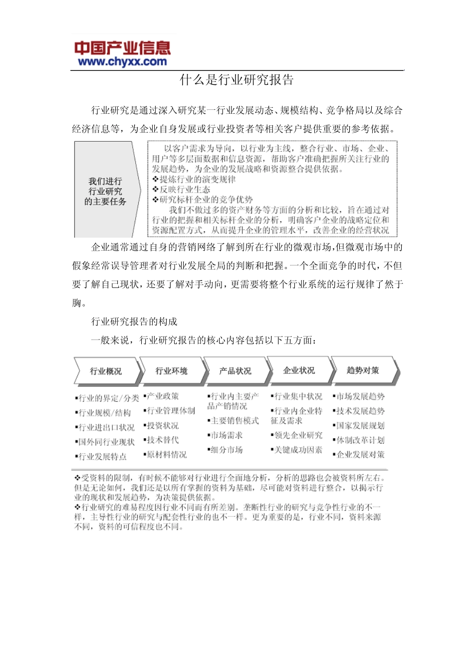 2016-2022年中国机动小客车行业进出口态势分析报告(40131000)_第2页