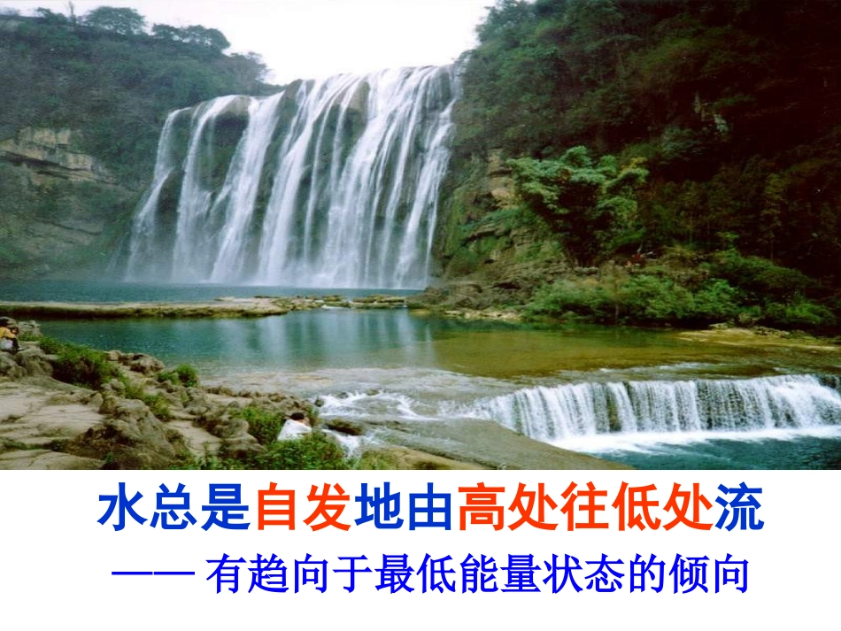 化学反应的方向及判断依据_第2页