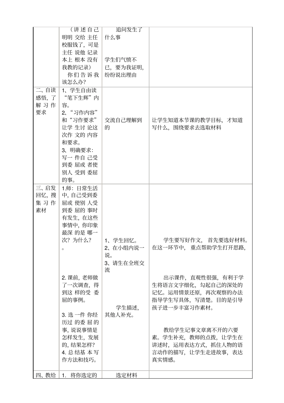 四年级下册语文教学设计-语文园地六笔下生辉：一件委屈的事｜语文S版_第2页
