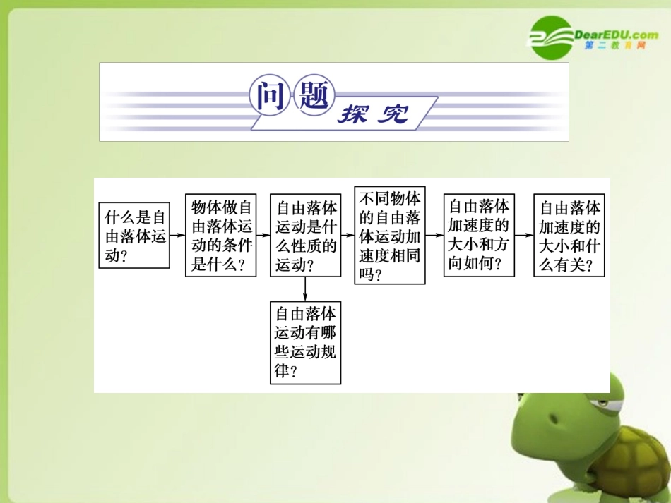 高中物理-第二章-匀变速直线运动的研究-第5节-自由落体运动课件-新人教版必修1_第2页