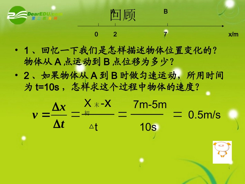 高中物理-1.5-速度变化的快慢加速度课件-新人教版必修1_第2页