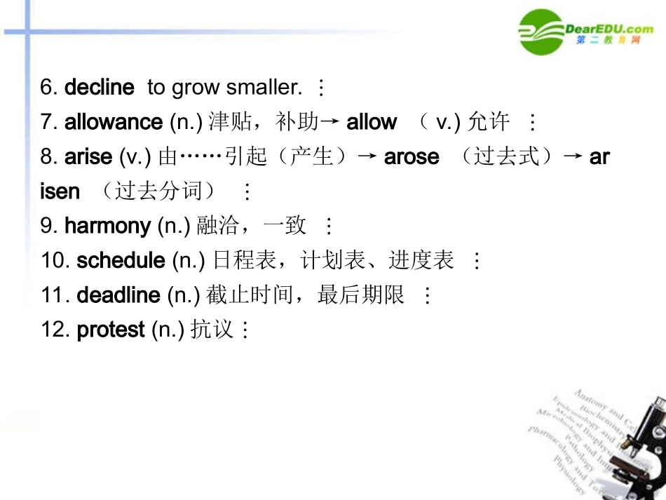 高中英语-Module-4课件-外研版选修7_第3页