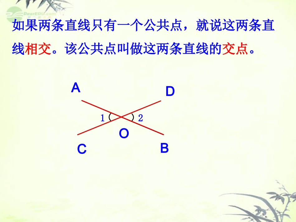 浙江省丽水外国语实验学校七年级数学上册《7.7相交线(1)》课件-浙教版_第3页