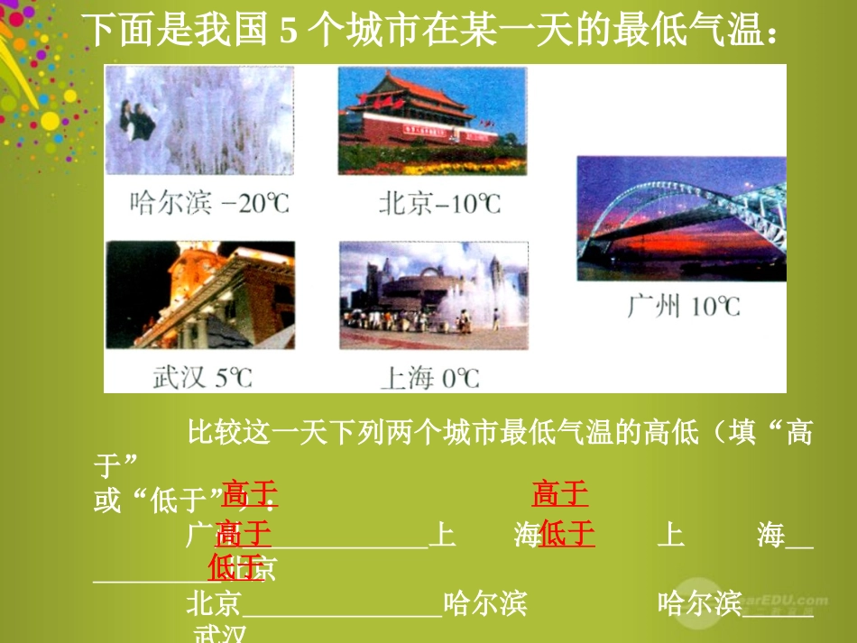 浙江省绍兴县成章中学七年级数学上册-有理数的大小比较课件-浙教版_第2页