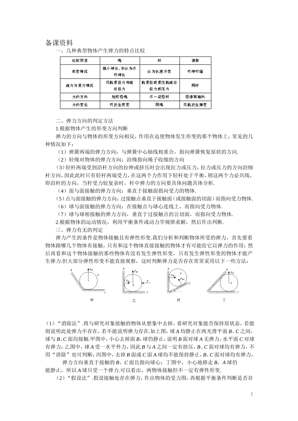【精品】高一物理-第一章-力---三、弹力(备课资料)-人教大纲版第一册_第1页