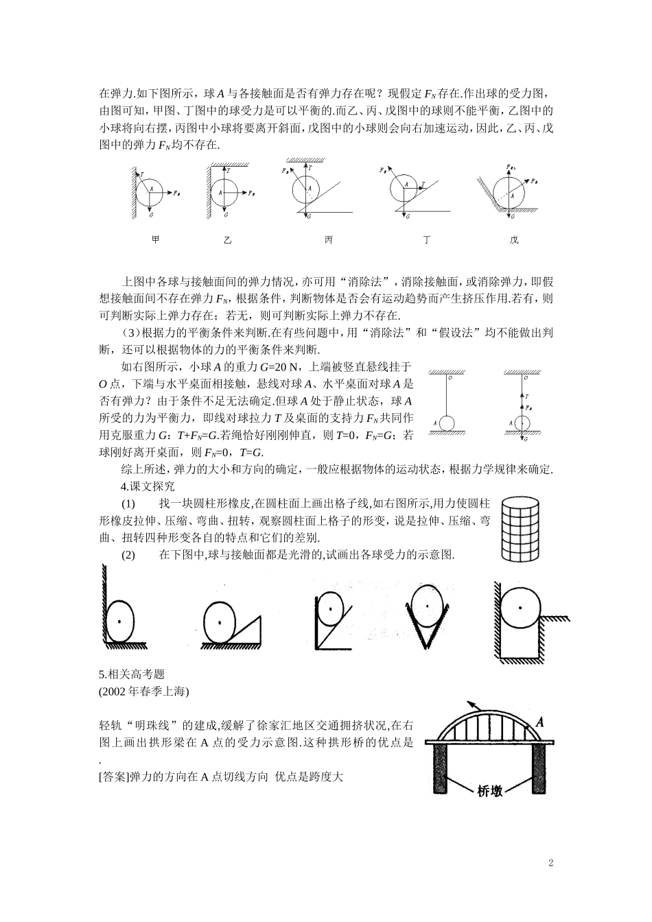 【精品】高一物理-第一章-力---三、弹力(备课资料)-人教大纲版第一册_第2页