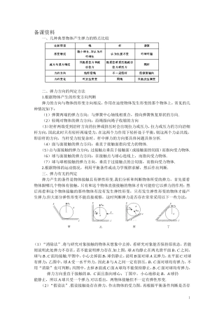 【精品】高一物理-第一章-力---三、弹力(备课资料)-人教大纲版第一册