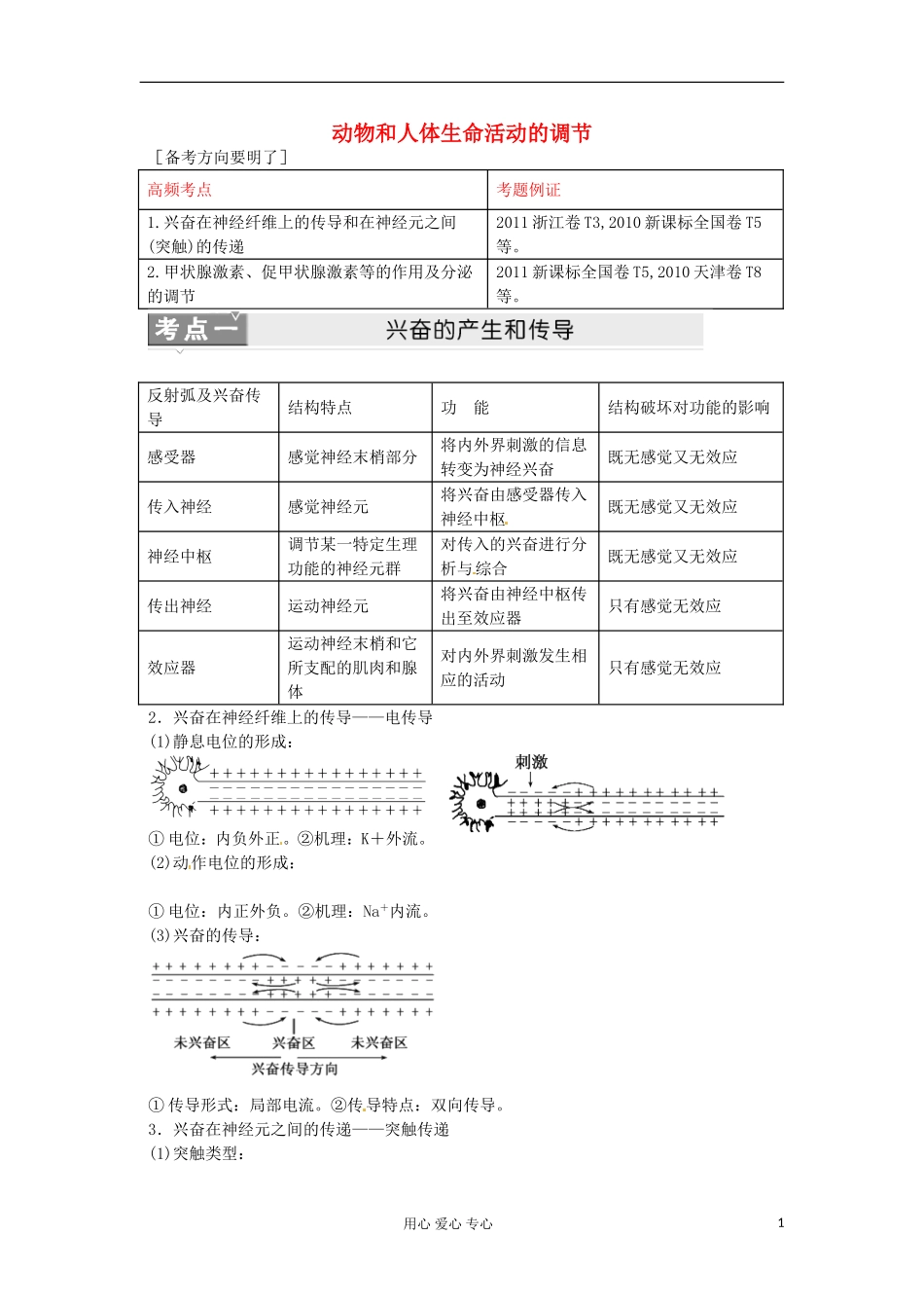 2012届高考生物二轮复习讲义-第11讲-动物和人体生命活动的调节_第1页