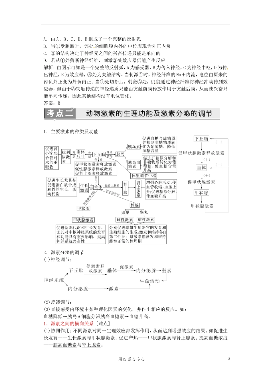 2012届高考生物二轮复习讲义-第11讲-动物和人体生命活动的调节_第3页