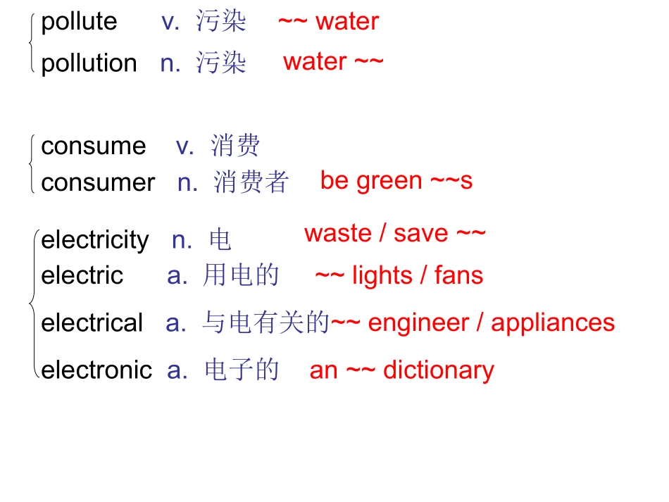 Lesson2ManandtheEnvironment_第3页
