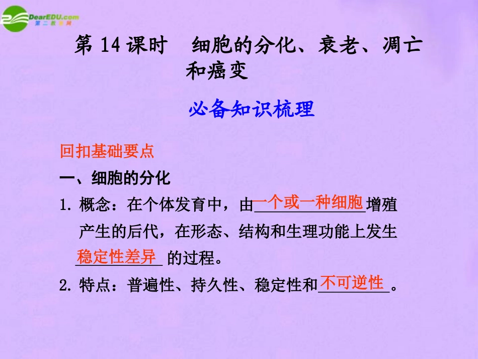 2011届高考生物-考点专题复习课件13_第1页