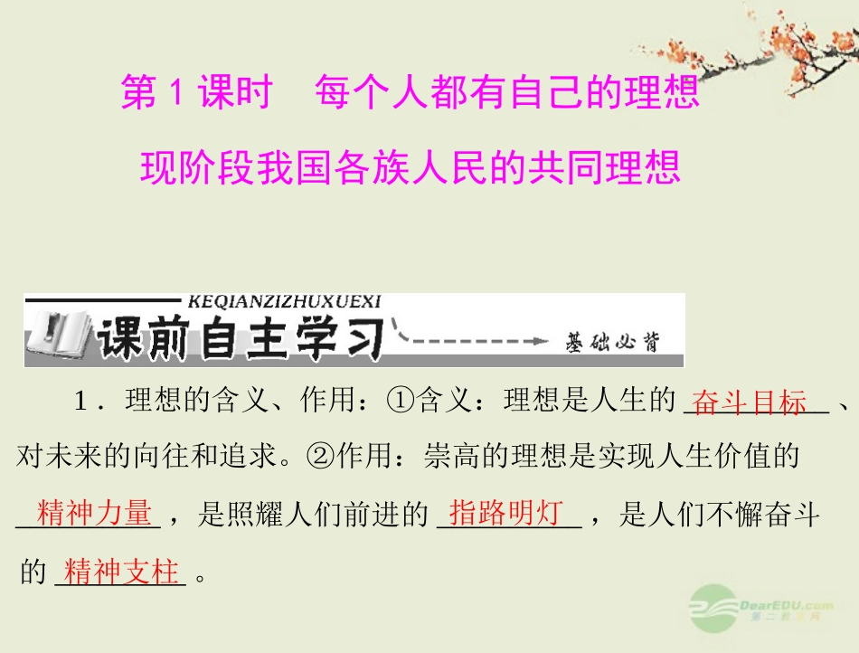 【优化课堂】2012年九年级政治-第四单元-4.2-第1课时-每个人都有自己的理想--现阶段我国各族人民的共同理想_第3页