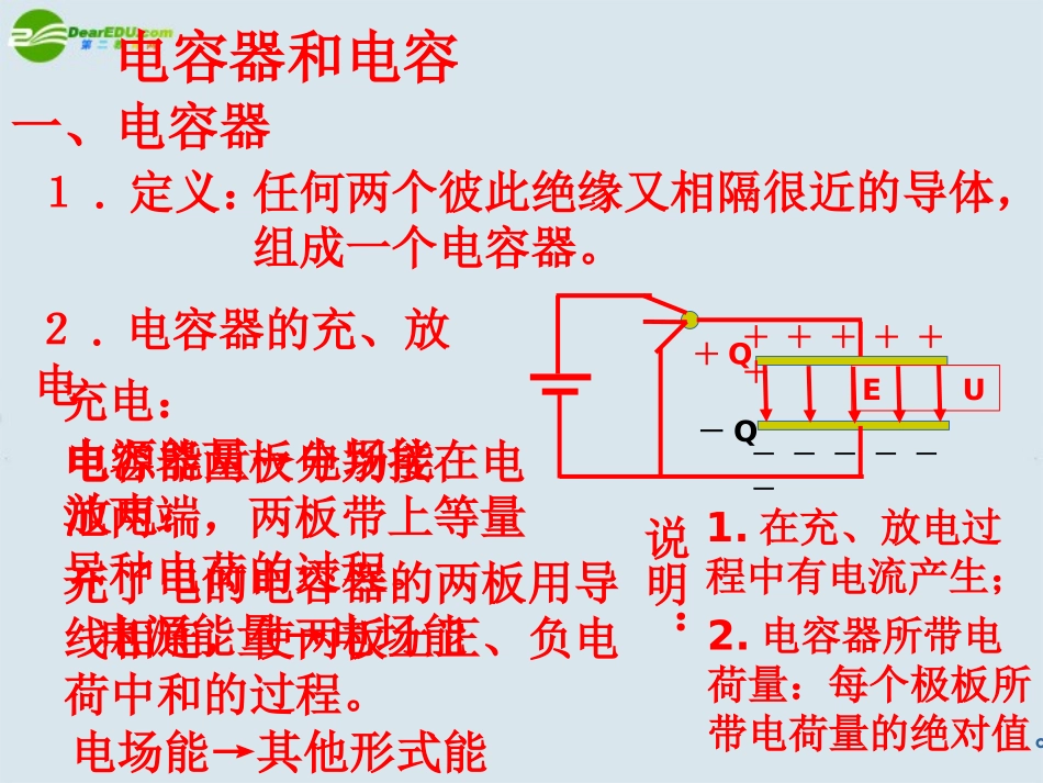 高中物理-电容器与电容课件8-新人教版选修3_第2页