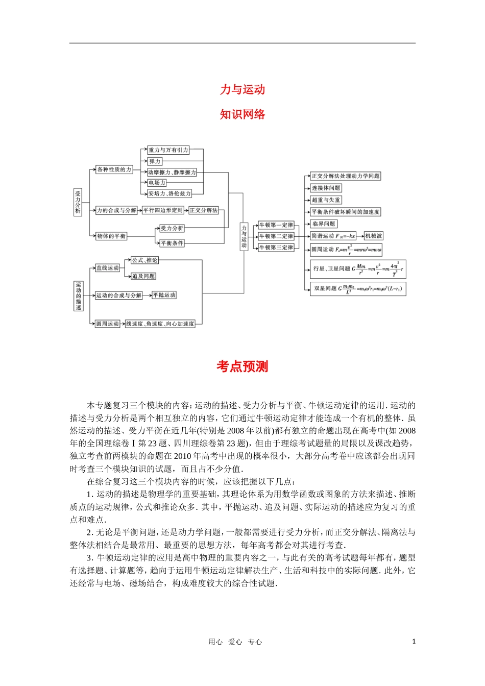 河北省高三物理系统复习1.4-力与运动之复习总结-新人教版_第1页