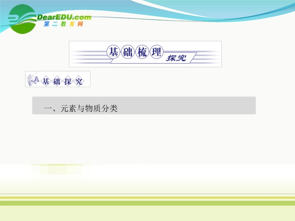 2012高三化学一轮复习-第二章-第1讲-元素与物质的分类课件-鲁科版_第3页